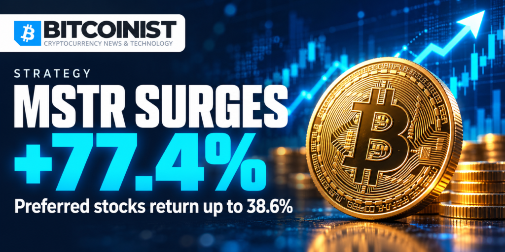 Strategy's MSTR Gains 77.4% as Preferred Stocks Return Up to 38.6%