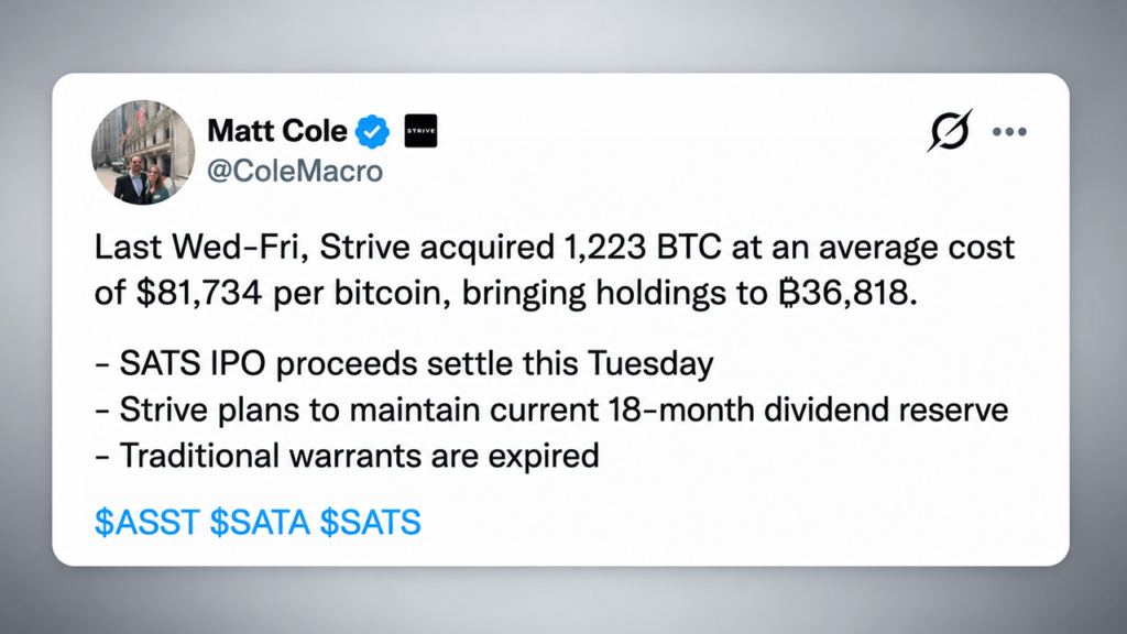 Strive Buys 1,223 Bitcoin While Preparing a $630 Million Cash Raise – Bitcoin News