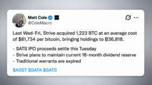 Strive Buys 1,223 Bitcoin While Preparing a $630 Million Cash Raise – Bitcoin News