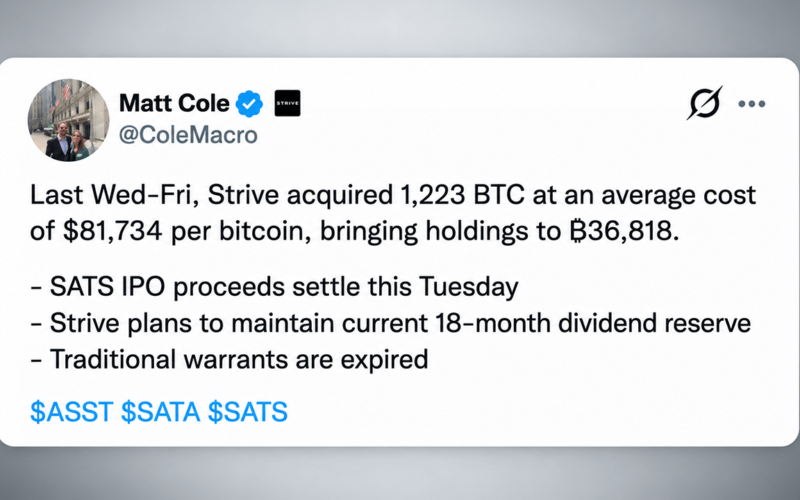 Strive Buys 1,223 Bitcoin While Preparing a $630 Million Cash Raise – Bitcoin News
