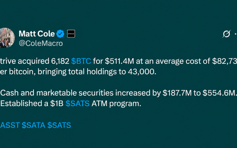 Strive Scoops up 6,182 Bitcoin Pushing Stash Total to 43,000 BTC – Bitcoin News