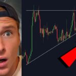 THIS IS WHY BITCOIN IS DUMPING…