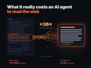 TinyFish Makes Search Free: What It Really Costs an AI Agent to Read the Web