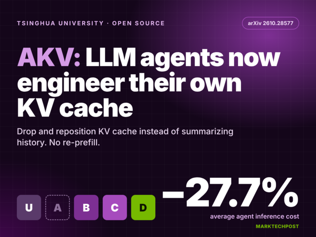 Tsinghua AI Open-Sources AKV, a Cache Engineering Server for LLM Agents on SGLang