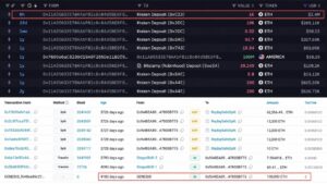 Whale That Bought 100,000 ETH for $0.31 Each Just Sent $2.4M to Kraken