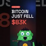 Why Bitcoin Just Dropped to $83K | Crypto Market Today #Shorts