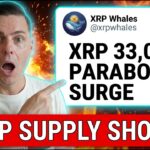 XRP 33,000% PARABOLIC SURGE INCOMING?!?!! (XRP WHALE SUPPLY SHOCK)