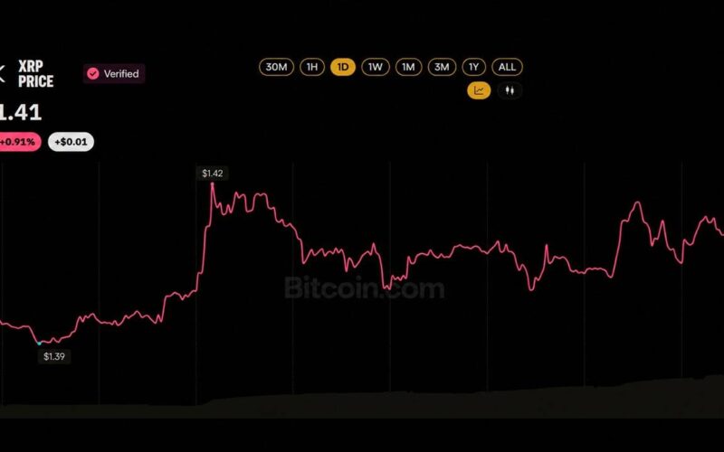 XRP ETF Buyers Refuse to Quit Despite Sitting on a $230M Paper Loss