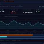 XRPL Cleanup Fix Gains Validator Support While Lending Amendment Waits