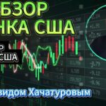 ОБЗОР РЫНКА. акции США #tranding #forex #tesla #nvidia #bitcoin #trader #crypto  #news #trending