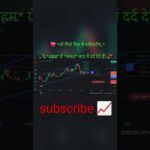 कुछ ही दिन की बात है!#shorts #cryptotrading #crypto #cryptonews #news #motivation #trader #viral